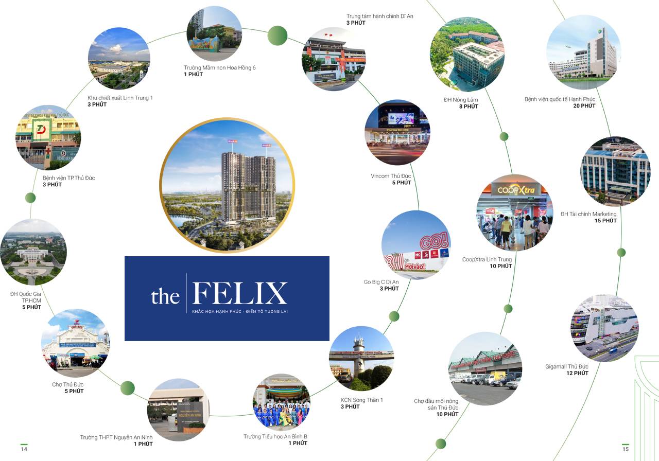 Vị trí liên kết căn hộ The Felix Bình Dương