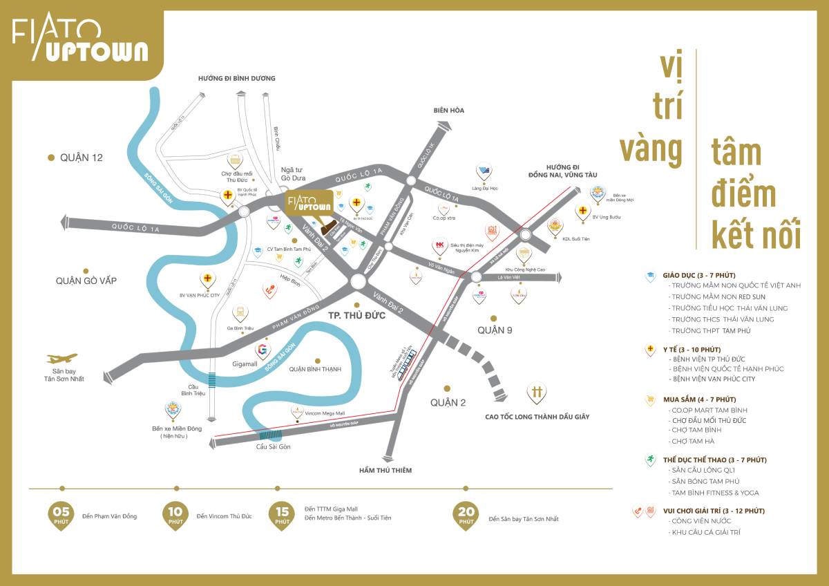 Vị trí căn hộ Fiato Uptown Thủ Đức